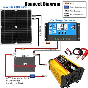 12V до 110V / 220V слънчева енергийна система 25W слънчев панел 30A контролер за зареждане 4000W модифициран комплект за генериране на енергия от синусоидален инвертор