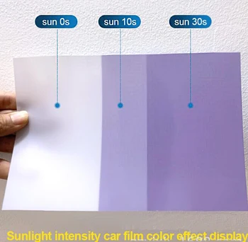 Car PPF Paint Protection Photochromic Film UV Color Change Headlight Protection Film Self-healing Anti-scratch Film black Gray