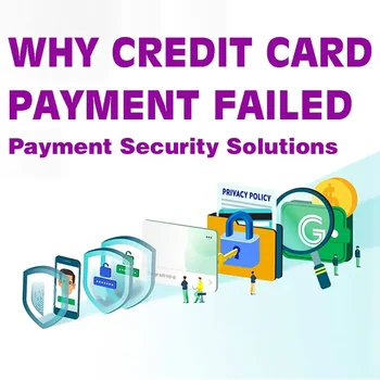 ЗАЩО НЕУСПЕШНО ПЛАЩАНЕ С КРЕДИТНА КАРТА | Решения за сигурност на плащанията
