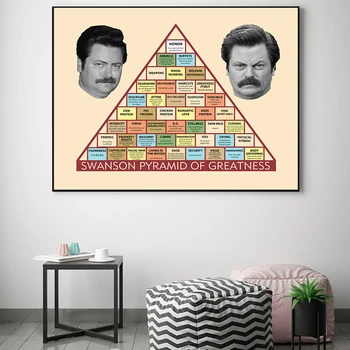 Паркове и отдих HD платно живопис Рон Суонсън пирамида работно място комедия телевизия телевизионно шоу плакат хол стена декор