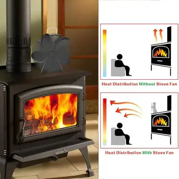 Топлинен вентилатор за печка 6 остриета Топлинен вентилатор за надстройка на печка на дърва Проектирана безшумна работа с термометър за печка Топлинен вентилатор